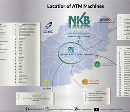 تکمیل اتصال نوی کابل بانک با سویچ ملی